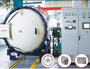 热处理设备在现代工业中的应用与发展趋势