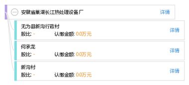 安徽省巢湖长江热处理设备厂 精密铸造设备研发的探索与实践